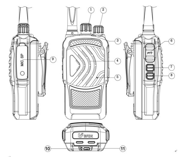 對講機的亞音、倒頻、直頻各有什么作用？